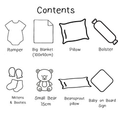 Baby Gift Hamper - Perfect Baby Bliss