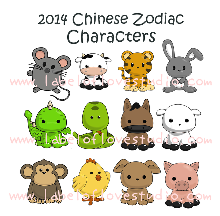 Zodiac Family round Sticker